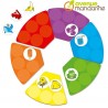 Apprendre les couleurs