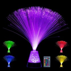 Fibres optiques en bouquet