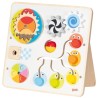 Tableau d’activité et de motricité