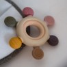 Anneau multi sensoriel